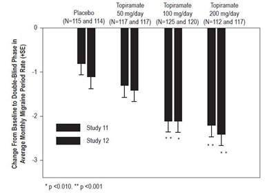 Fig 2.jpg Fig 2